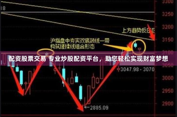 配资股票交易 专业炒股配资平台，助您轻松实现财富梦想